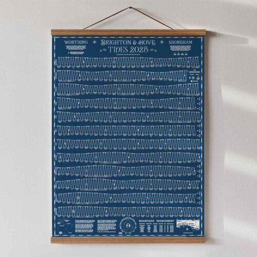 Brighton and hove tide chart nautical blue 2025