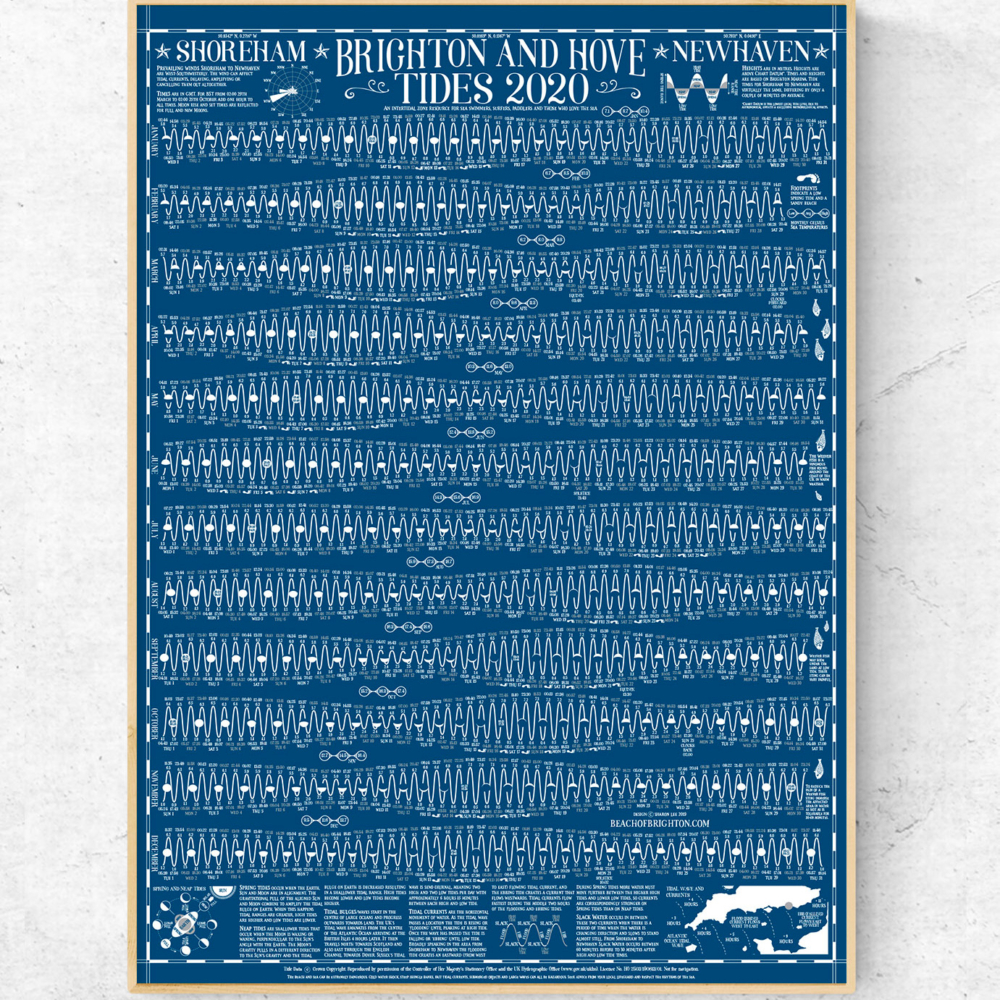 beach of brighton and hove tide chart 2020 poster