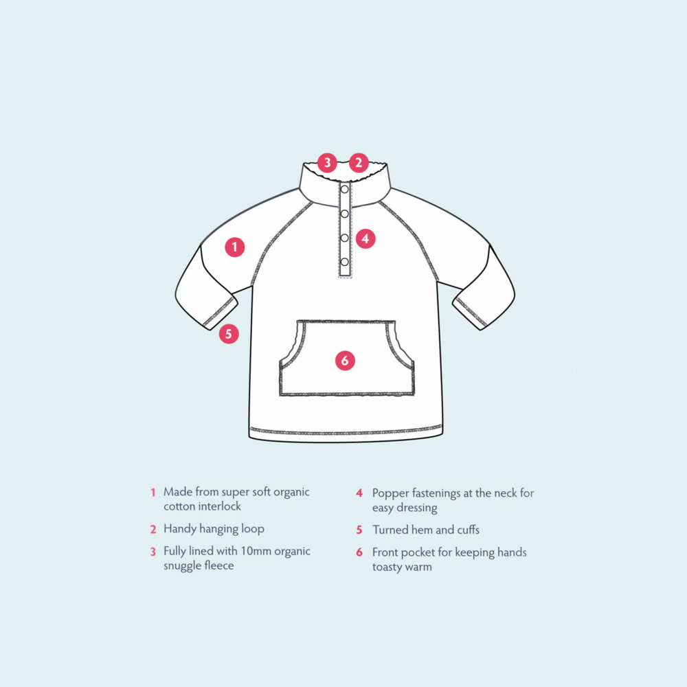 snuggle fleece specifications by Frugi SS22